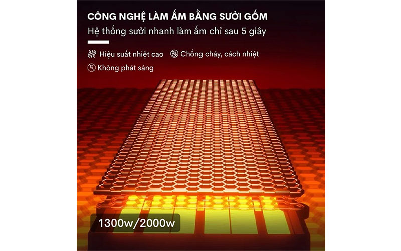 Quạt sưởi gốm Ceramic để sàn FujiHome FH2000M - Hàng chính hãng