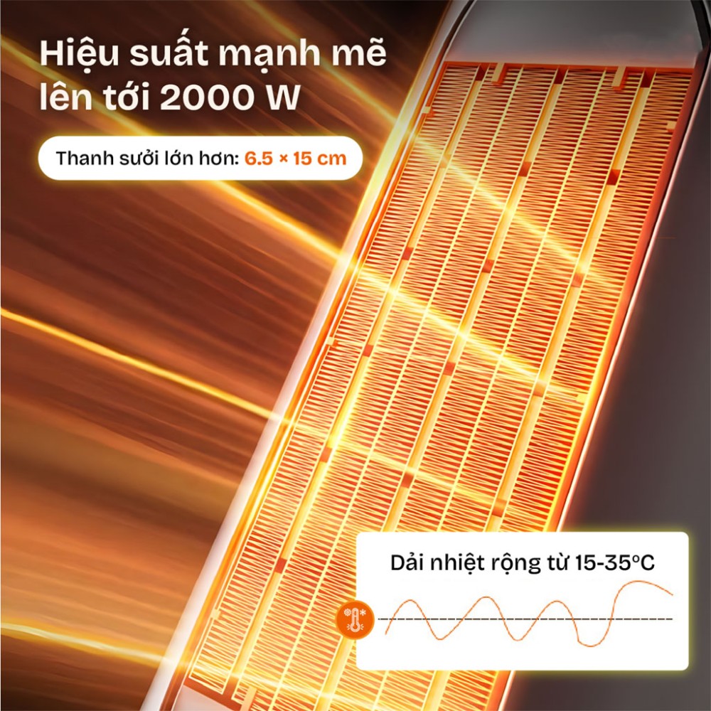 Quạt sưởi gốm điều khiển bằng giọng nói Fujihome FH3303 - Hàng chính hãng