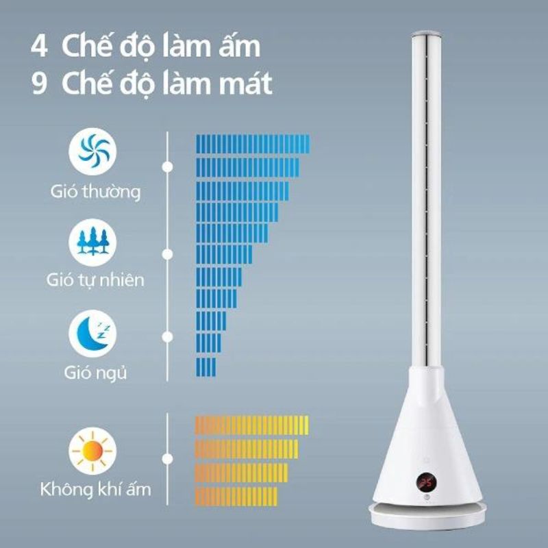 Quạt tháp không cánh 2 chiều Ultty SKJ-CR018H - Hàng chính hãng