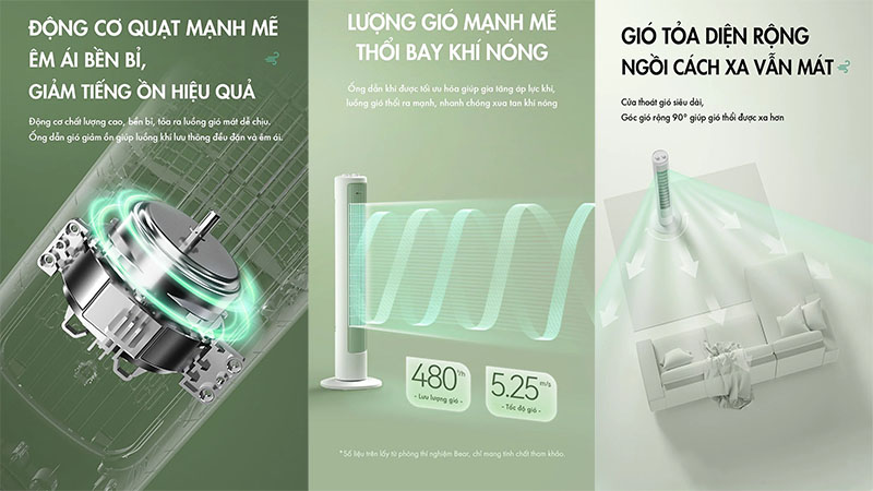 Quạt tháp điều hòa cao cấp Bear DFS-D40G1 - Hàng chính hãng