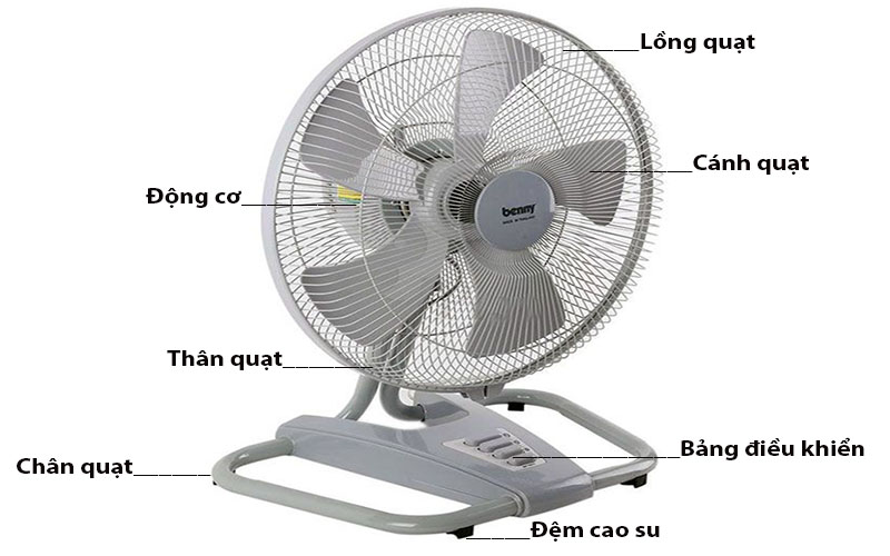 Quạt thổi sàn công nghiệp Benny BF-181F - Hàng chính hãng