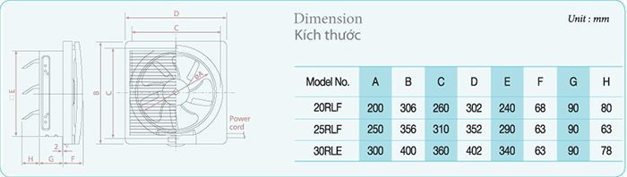 Quạt thông gió gắn tường KDK 20RLF - Hàng chính hãng