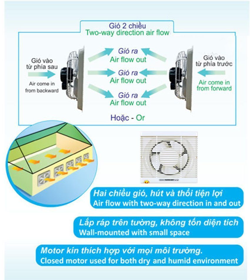 Quạt thông gió YanFan HL200  - Hàng chính hãng