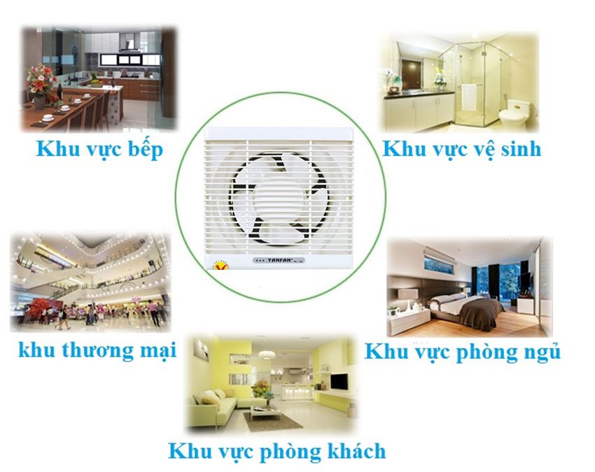 Quạt thông gió YanFan HL300 - Hàng chính hãng