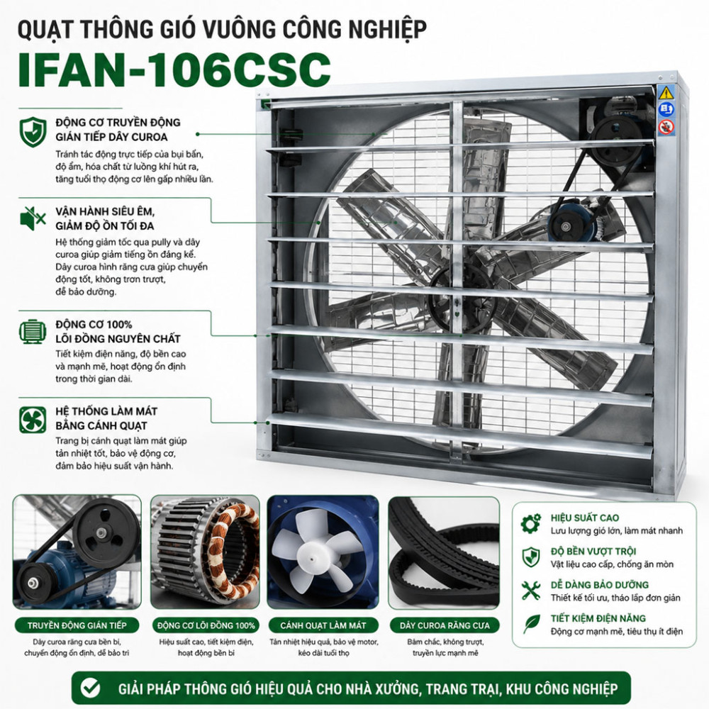 Quạt thông gió vuông công nghiệp IFAN-106CSC - Hàng chính hãng