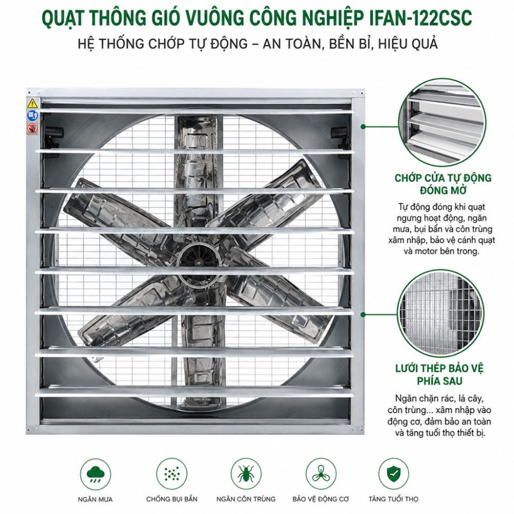 Quạt thông gió vuông công nghiệp IFAN-122CSC - Hàng chính hãng