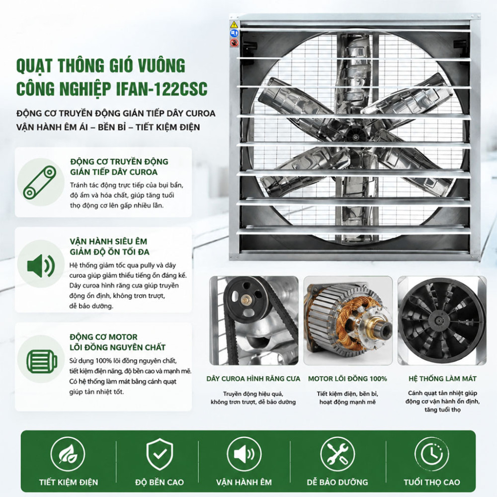 Quạt thông gió vuông công nghiệp IFAN-122CSC - Hàng chính hãng