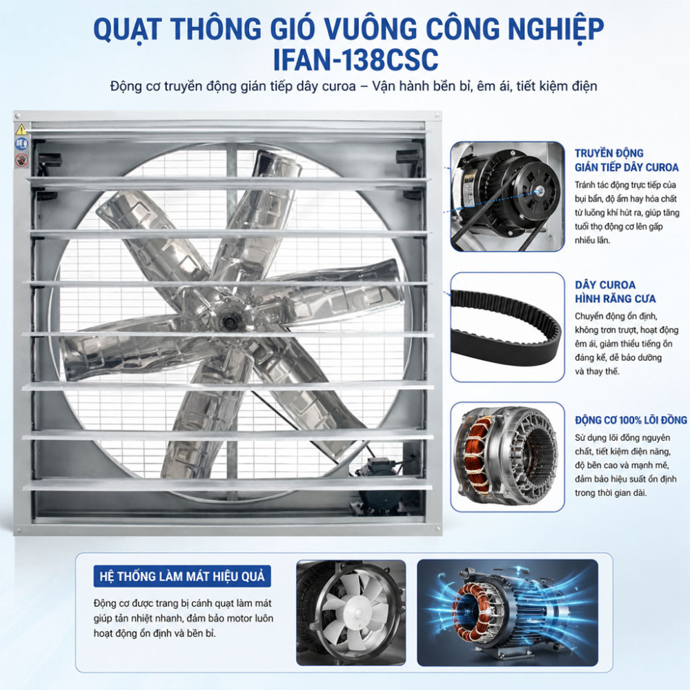 Quạt thông gió vuông công nghiệp IFAN-138CSC - Hàng chính hãng