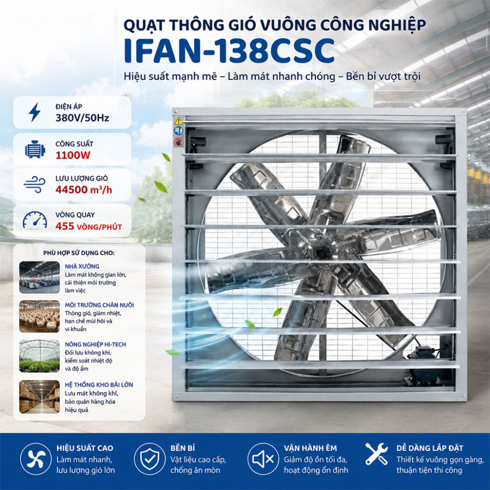 Quạt thông gió vuông công nghiệp IFAN-138CSC - Hàng chính hãng
