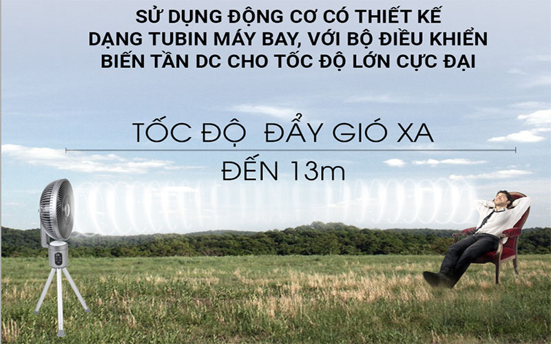 Quạt tích điện tuần hoàn không khí Kalpen CFK-999 - Hàng chính hãng