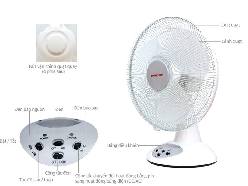 Quạt tích điện Sunhouse SH-722 - Hàng chính hãng