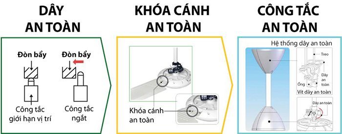 Quạt trần KDK R48SP - Hàng chính hãng