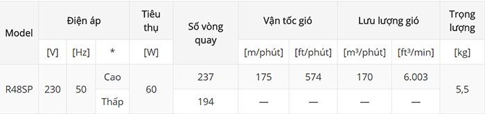 Quạt trần KDK R48SP - Hàng chính hãng