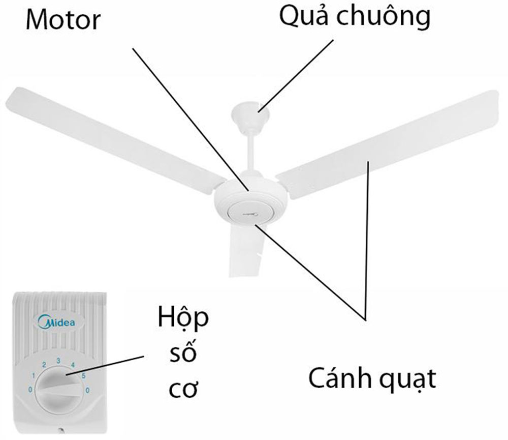 Quạt trần 3 cánh Midea FC150-15A - Hàng chính hãng