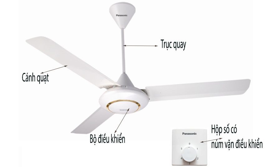 Quạt trần Panasonic F-60MZ2-l - Hàng chính hãng