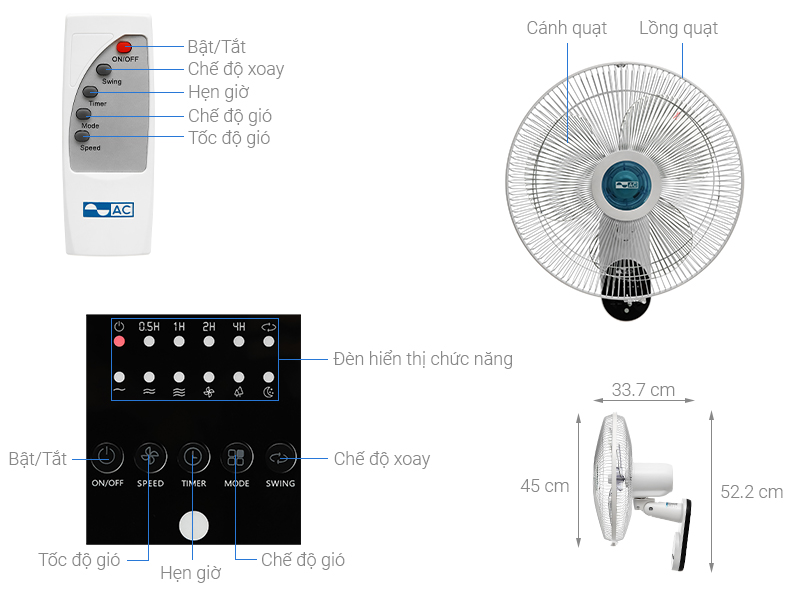 Quạt treo tường AC AWF02A163 - Hàng chính hãng