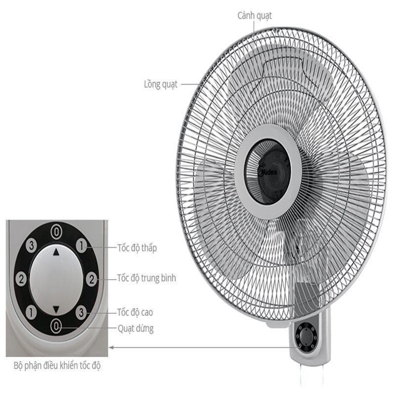 Quạt treo tường Midea FW40-6H - Hàng chính hãng