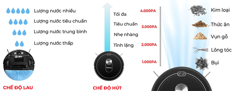 Robot hút bụi lau nhà Rapido Hecquyn Extra - Hàng chính hãng