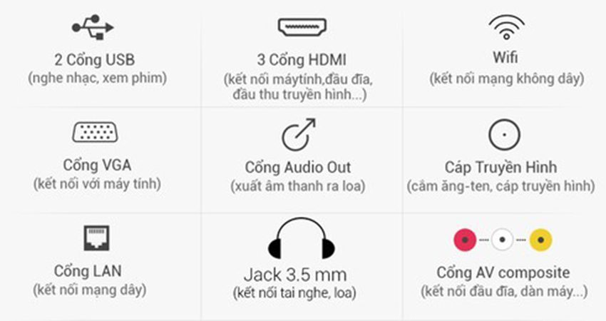 Smart Tivi Asanzo 40ES900N - Hàng chính hãng