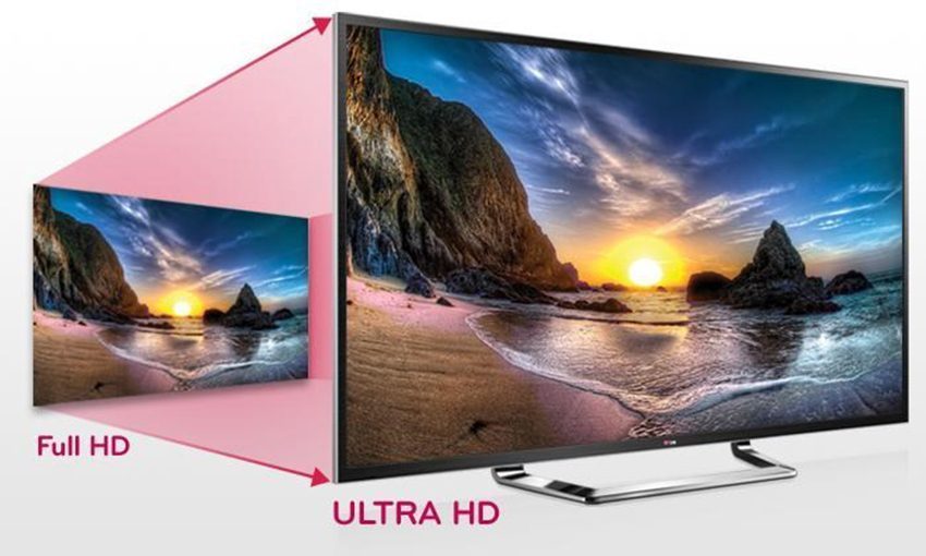 Smart Tivi Cong Asanzo SU55S6 - Hàng chính hãng