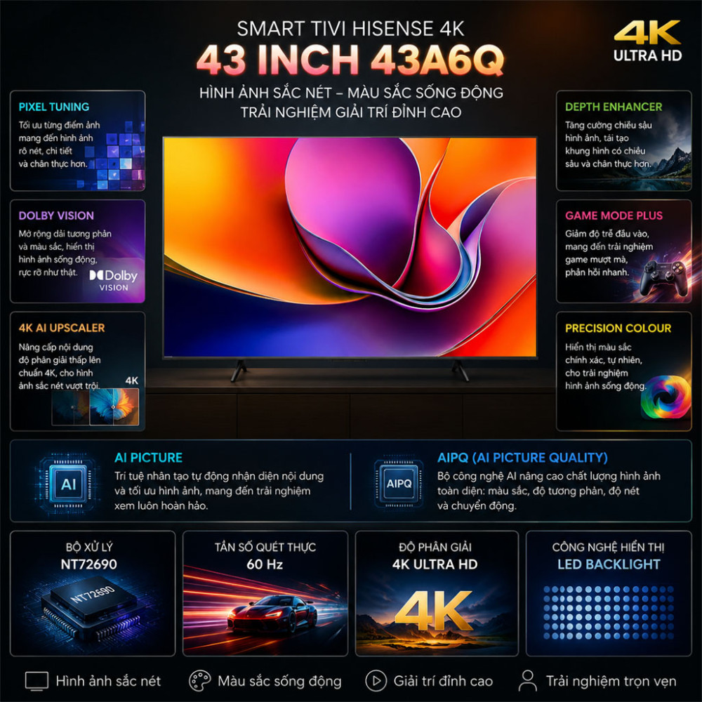 Smart Tivi Hisense 4K 43 inch 43A6Q - Hàng chính hãng