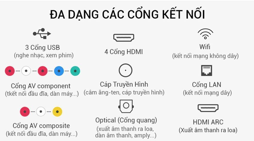 Smart Tivi QLED Samsung QA55Q6FN - Hàng chính hãng