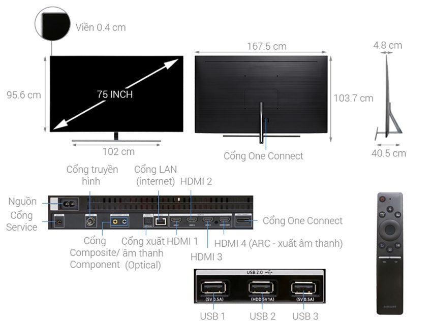Smart Tivi QLED Samsung QA75Q7FN - Hàng chính hãng