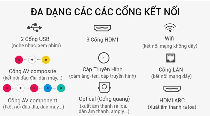 Smart Tivi Samsung UA43NU7400 - Hàng chính hãng