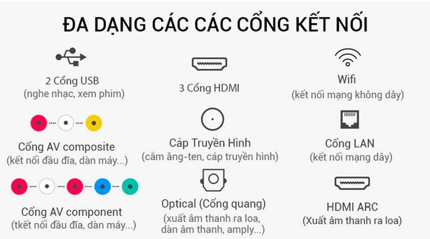 Smart Tivi Samsung UA43NU7800 - Hàng chính hãng
