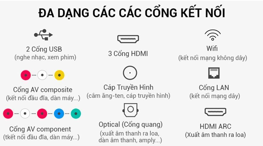 Smart Tivi Samsung UA55NU7400 - Hàng chính hãng
