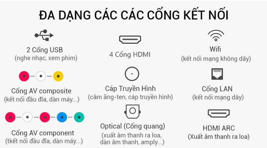 Smart Tivi Samsung UA82NU8000 - Hàng chính hãng