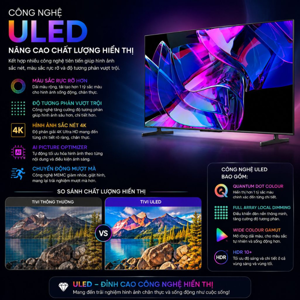 Smart tivi Uled Hisense 4K 55 inch 55U7K - Hàng chính hãng