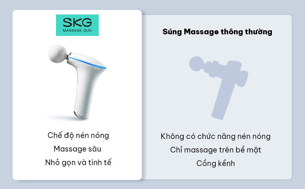 Súng massage SKG F5 - Hàng chính hãng