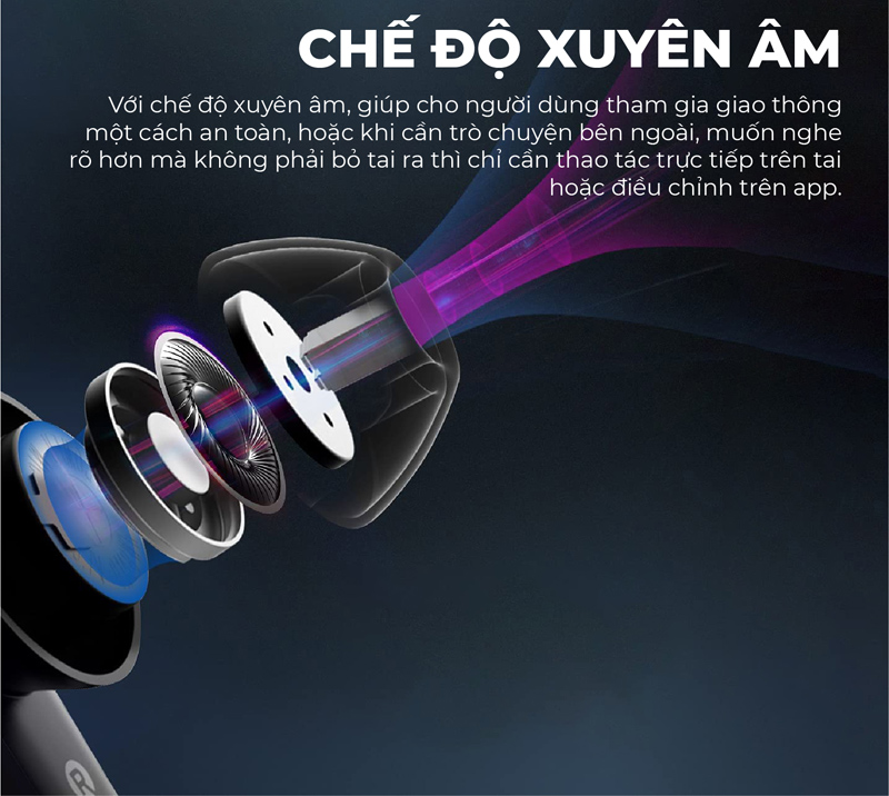 Tai nghe không dây Edifier NEOBUDS PRO - Hàng chính hãng