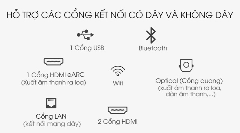 Smart Tivi Samsung UA43AU7700KXXV - Hàng chính hãng