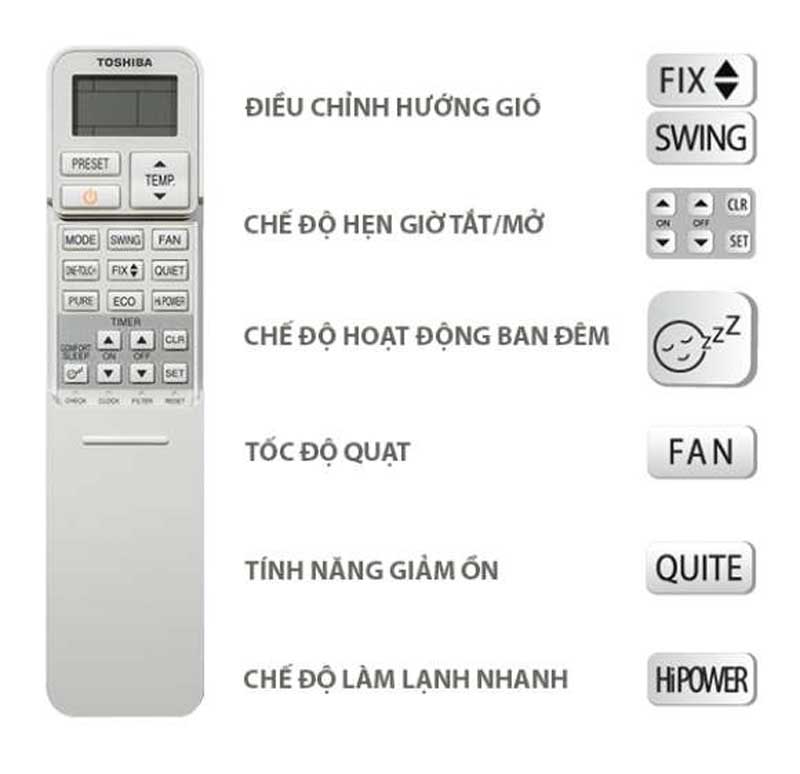 Máy lạnh inverter Toshiba RAS-H13E2KCVG-V - Hàng chính hãng