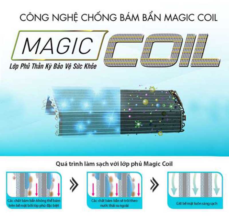 Máy lạnh inverter Toshiba RAS-H13E2KCVG-V - Hàng chính hãng