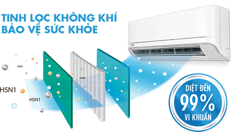 Máy lạnh inverter Toshiba RAS-H13E2KCVG-V - Hàng chính hãng