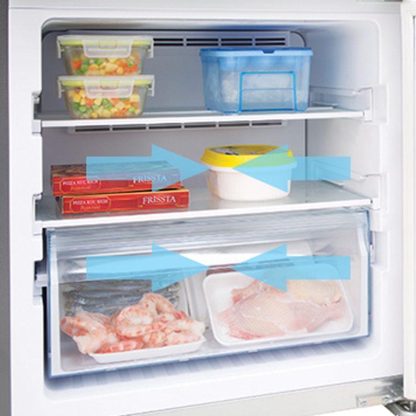 Tủ lạnh Econavi NR-BV369QSV2 - Hàng chính hãng
