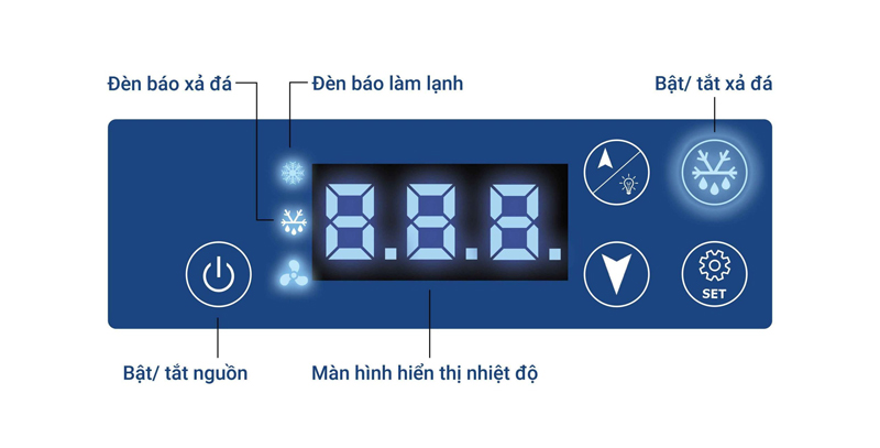 Bàn mát inox 3 cánh Unibar UB-3MI1875 - Hàng chính hãng