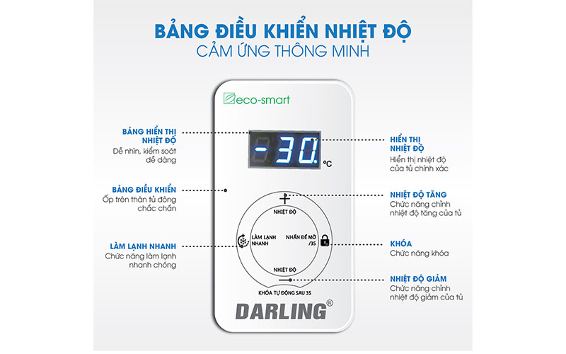 Tủ đông 3 cánh Inverter Darling DMF-1279ASI - Hàng chính hãng