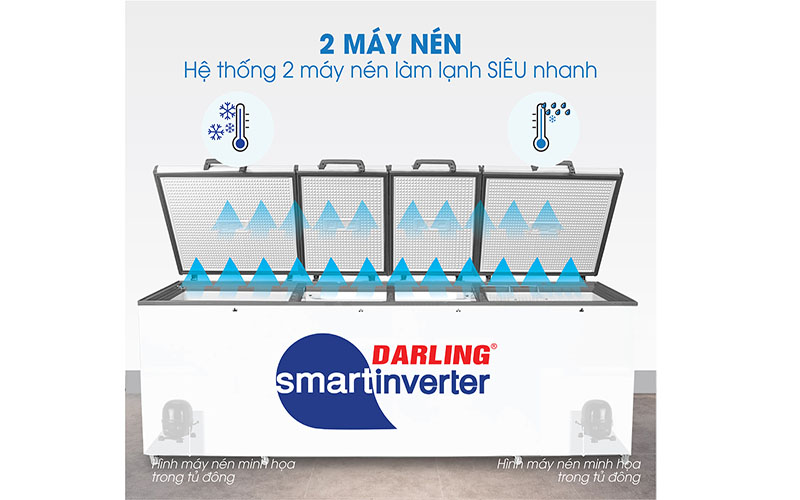 Tủ đông 4 cánh Inverter 2100L Darling DMF-1779ASI - Hàng chính hãng