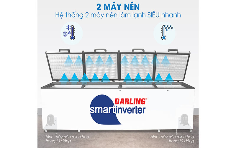 Tủ đông 4 cánh Inverter Darling DMF-1979ASI - Hàng chính hãng