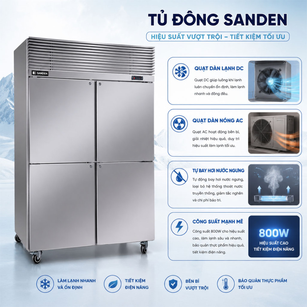 Tủ đông 4 cánh inox Sanden SRF-1233 - Hàng chính hãng