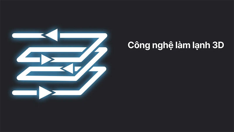 Tủ đông Aqua 301 lít AQF-C4001S - Hàng chính hãng