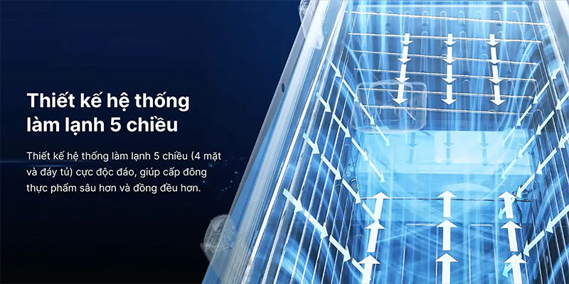 Tủ đông Inverter Aqua 515 lít AQF-C6102E - Hàng chính hãng