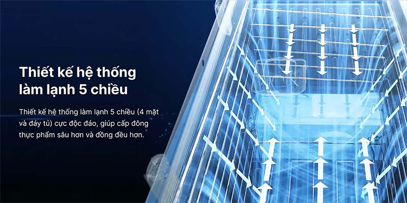 Tủ đông Inverter Aqua 379 lít AQF-C4801EN - Hàng chính hãng