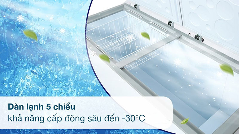Tủ đông Inverter Aqua 508 lít AQF-C6901E - Hàng chính hãng