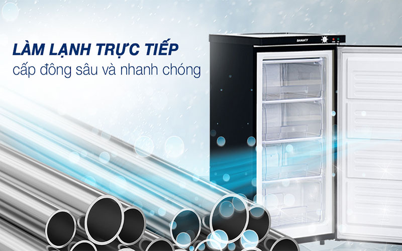 Tủ đông đứng Sanaky VH160K - Hàng chính hãng