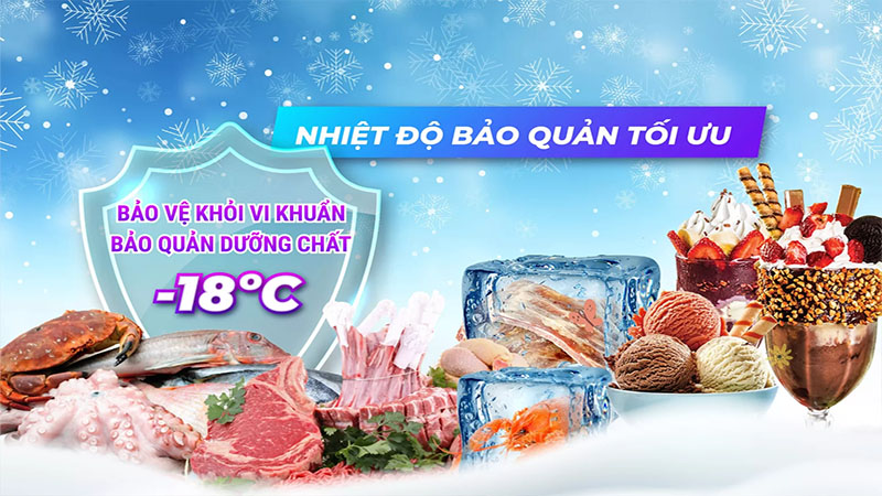 Tủ đông Inverter Sanaky VH-899K3A - Hàng chính hãng